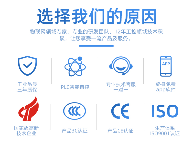 16路全自動(dòng)智慧農(nóng)業(yè)物聯(lián)網(wǎng)系統(tǒng)高級(jí)版，選擇我們的原因