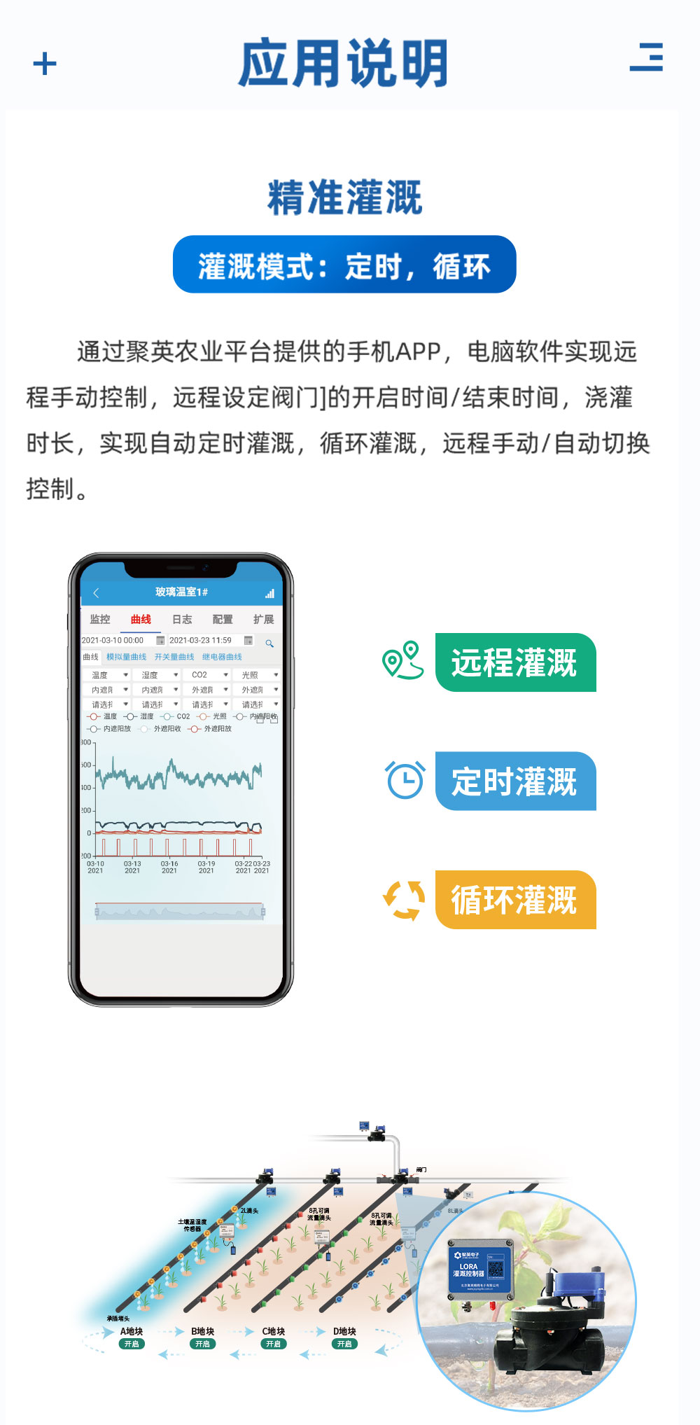 12.8V| DN200電動(dòng)蝶閥應(yīng)用說(shuō)明