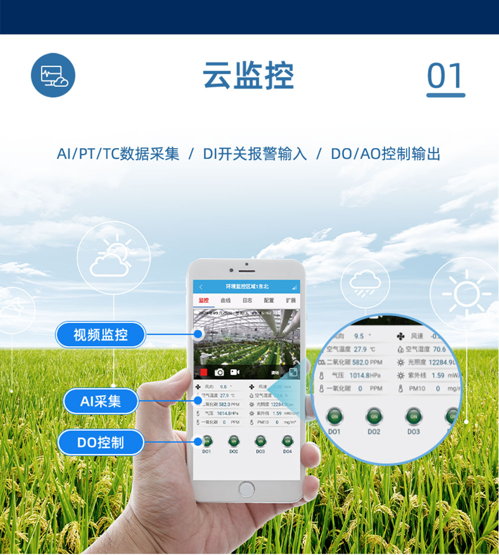 12.8V| DN200電動(dòng)蝶閥云監(jiān)控