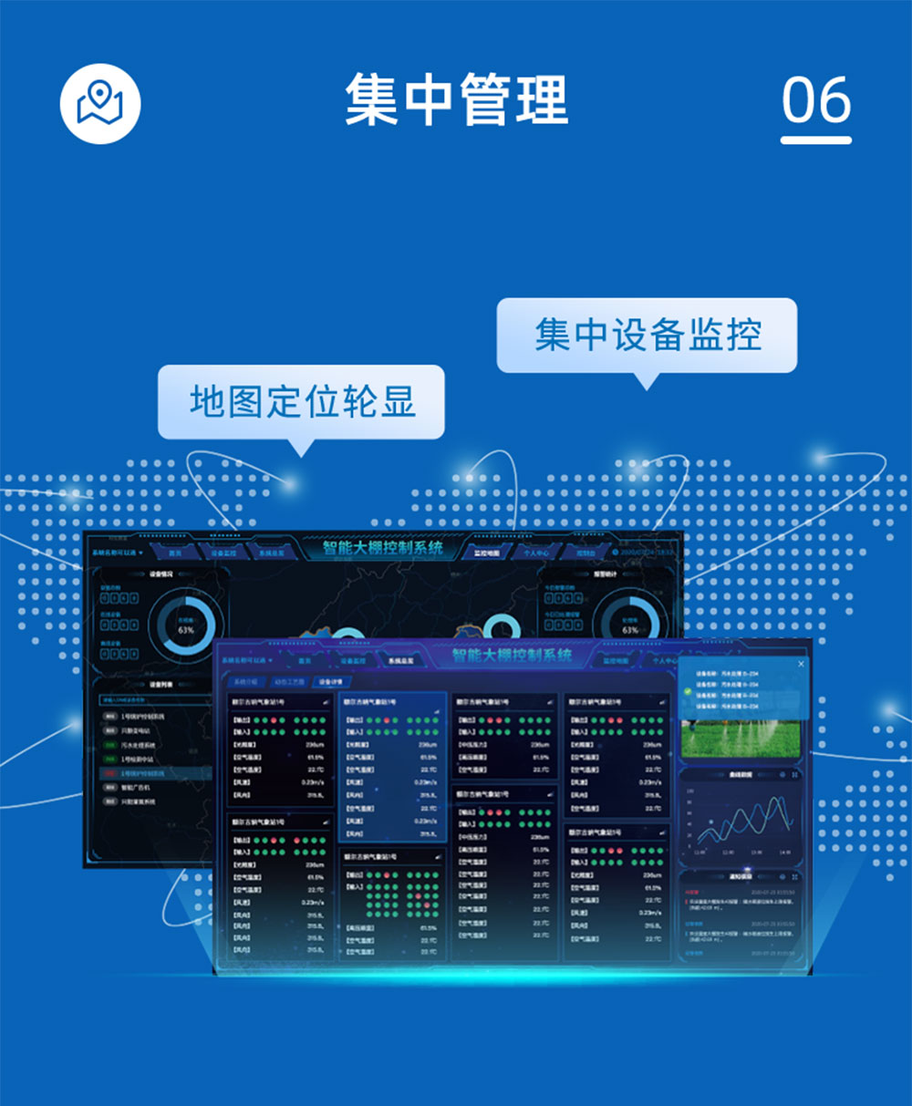 12.8V| DN200電動(dòng)蝶閥集中管理