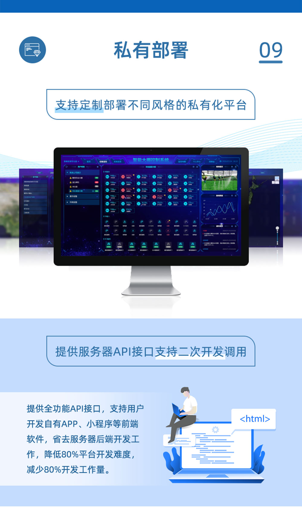 12.8V| DN200電動(dòng)蝶閥私有部署