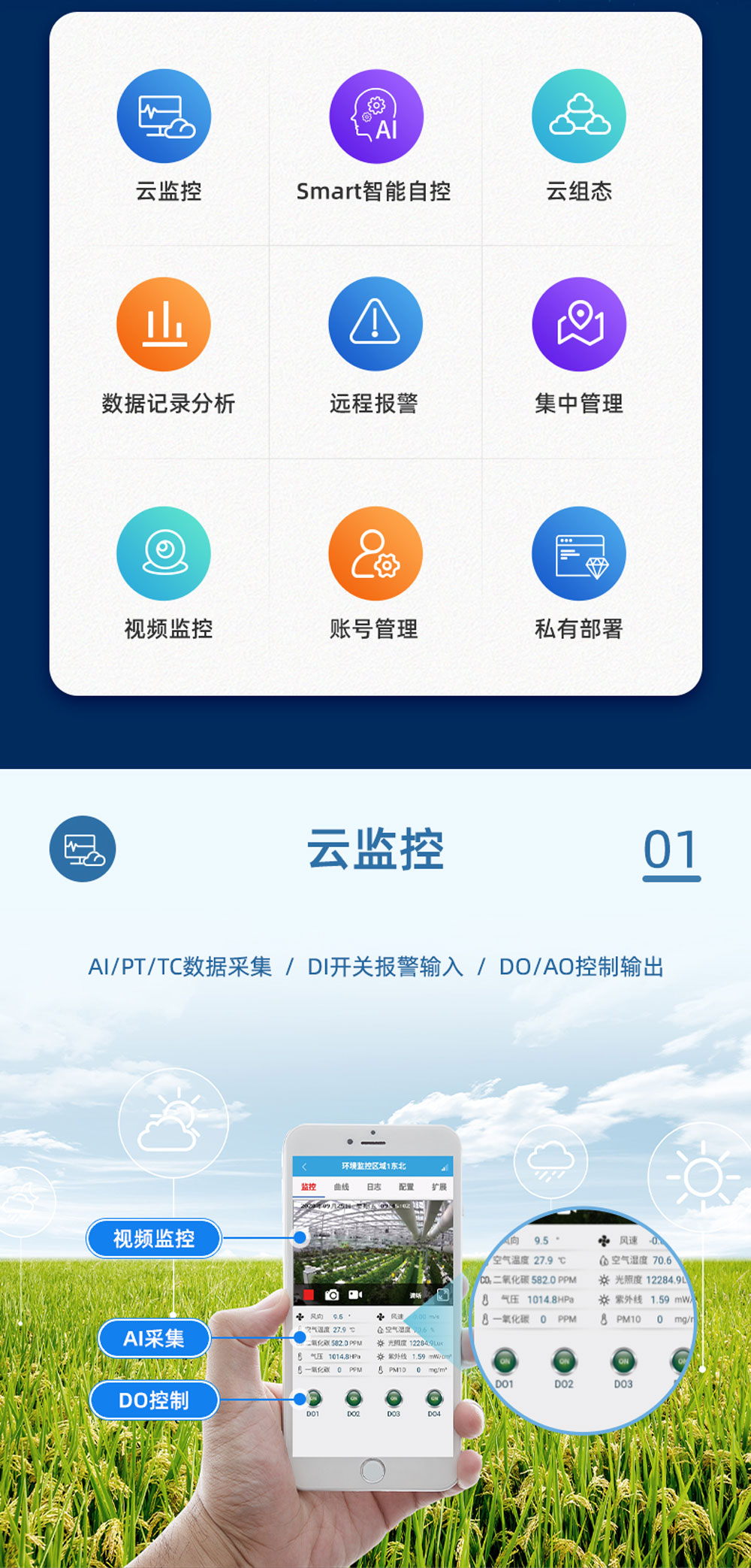 4路智慧水利解決方案基礎(chǔ)版功能特點(diǎn)