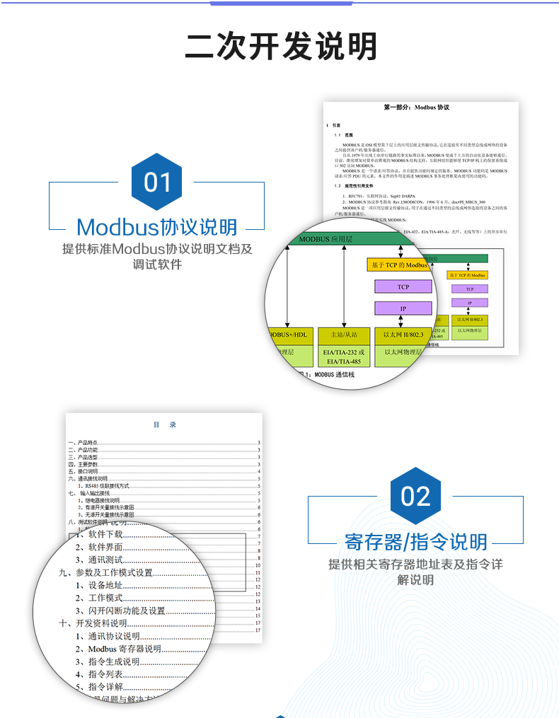 云平臺(tái) DAM-0606A 遠(yuǎn)程數(shù)采控制器二次開(kāi)發(fā)說(shuō)明