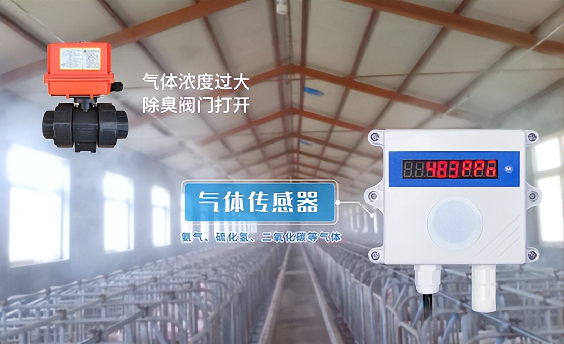 當(dāng)CO2濃度超標(biāo)的時候，二氧化碳傳感器報警，自動啟停風(fēng)機