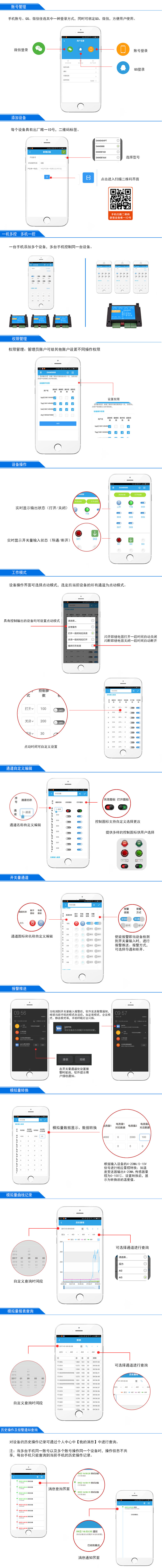 DAM-0400TA 工業(yè)級網(wǎng)絡控制模塊(圖13)