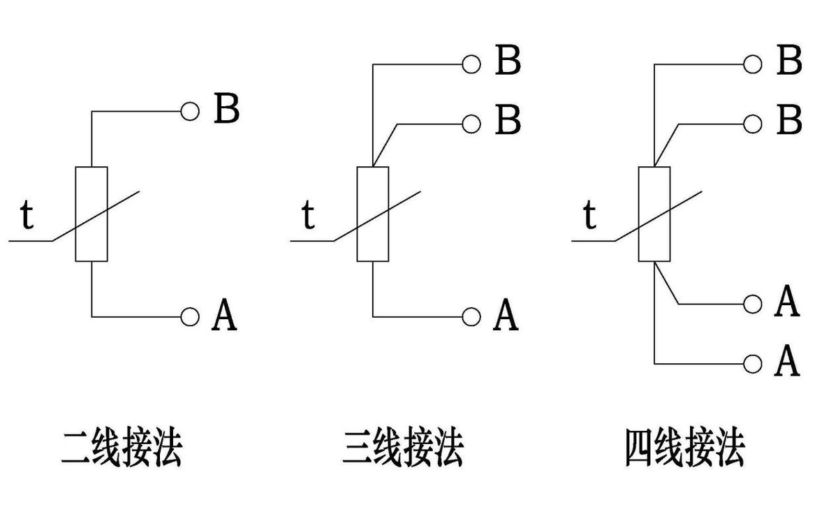 接線(xiàn)方式