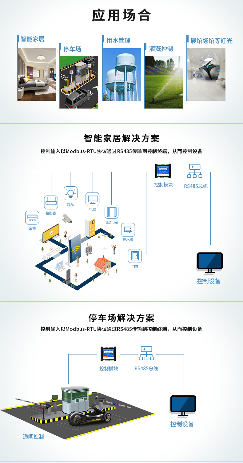 DAM-0404A 工業(yè)級數采控制器應用場景