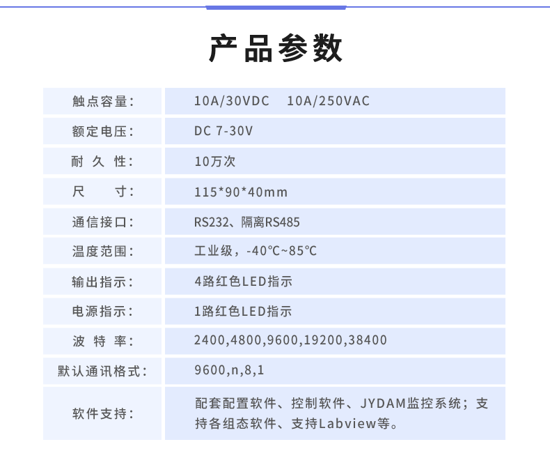 DAM-0404A 工業(yè)級數采控制器產品參數