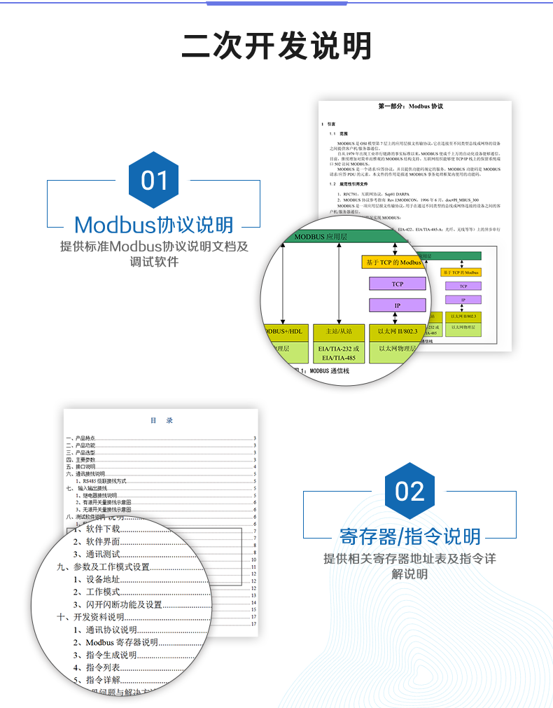 DAM-0404A 工業(yè)級數采控制器二次開發(fā)說明