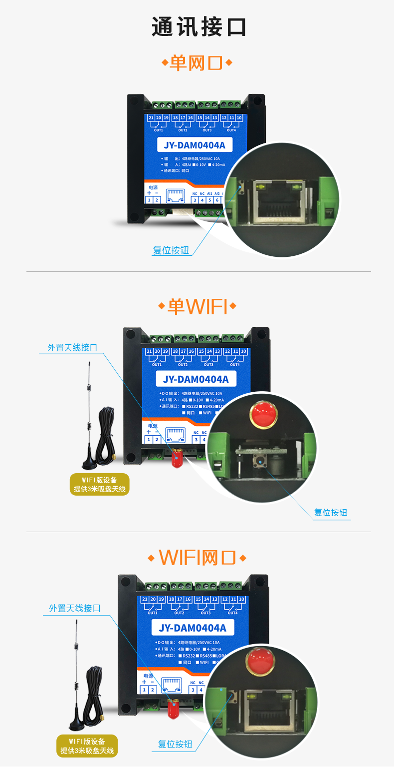 DAM-0404A 工業(yè)級網(wǎng)絡數(shù)采控制器通訊接口
