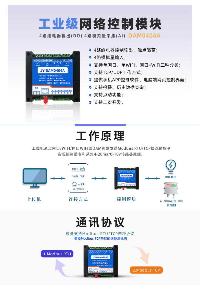 DAM-0404A 工業(yè)級網(wǎng)絡數(shù)采控制器