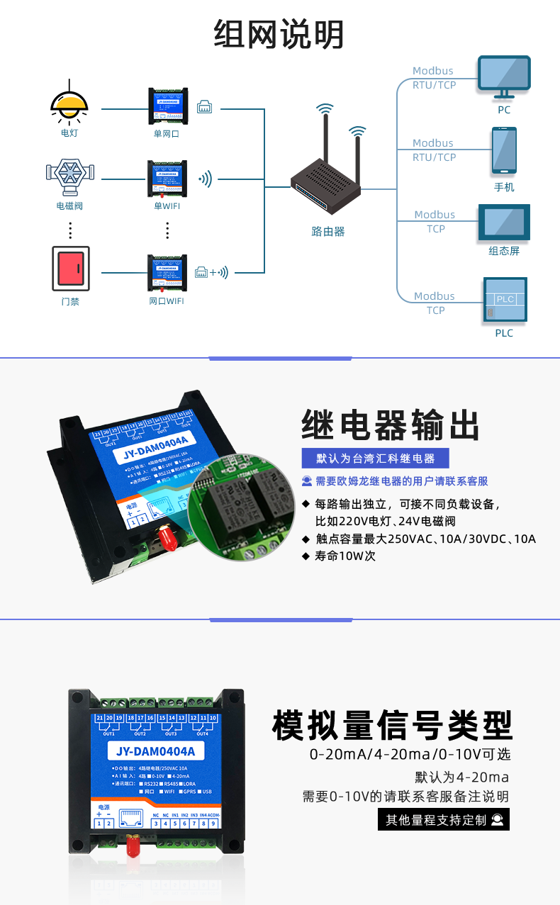 DAM-0404A 工業(yè)級網(wǎng)絡數(shù)采控制器組網(wǎng)說明