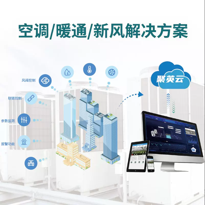 方案架構
