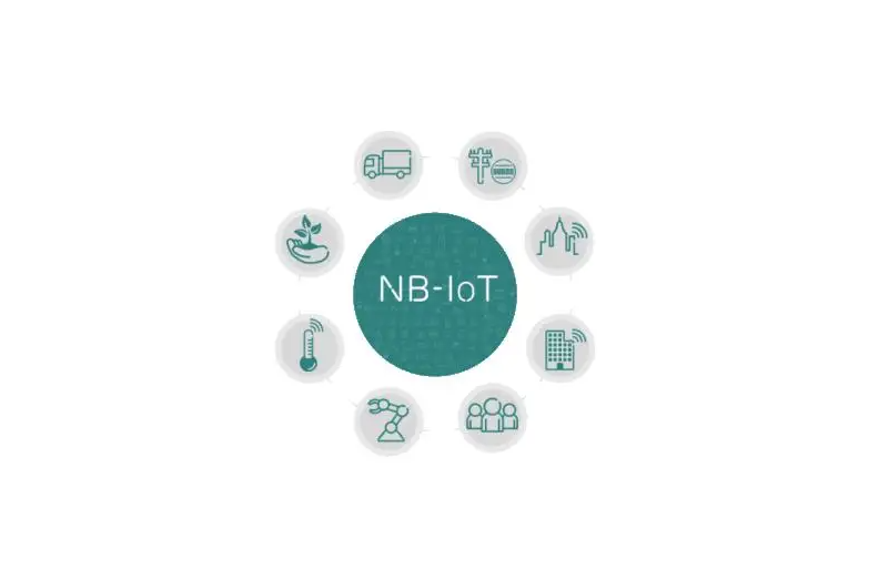 NB-IoT構(gòu)建于蜂窩網(wǎng)絡(luò)，低部署、低功耗