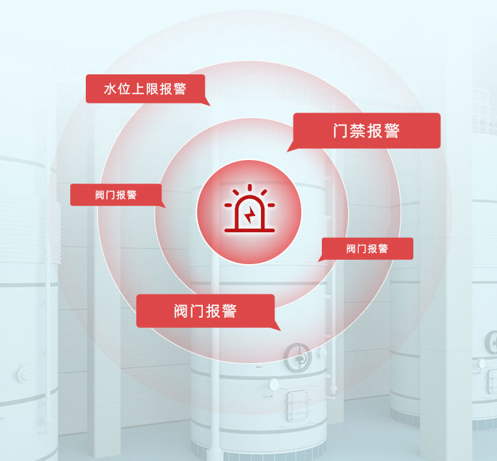 多種方式報(bào)警，將危險(xiǎn)降到最低