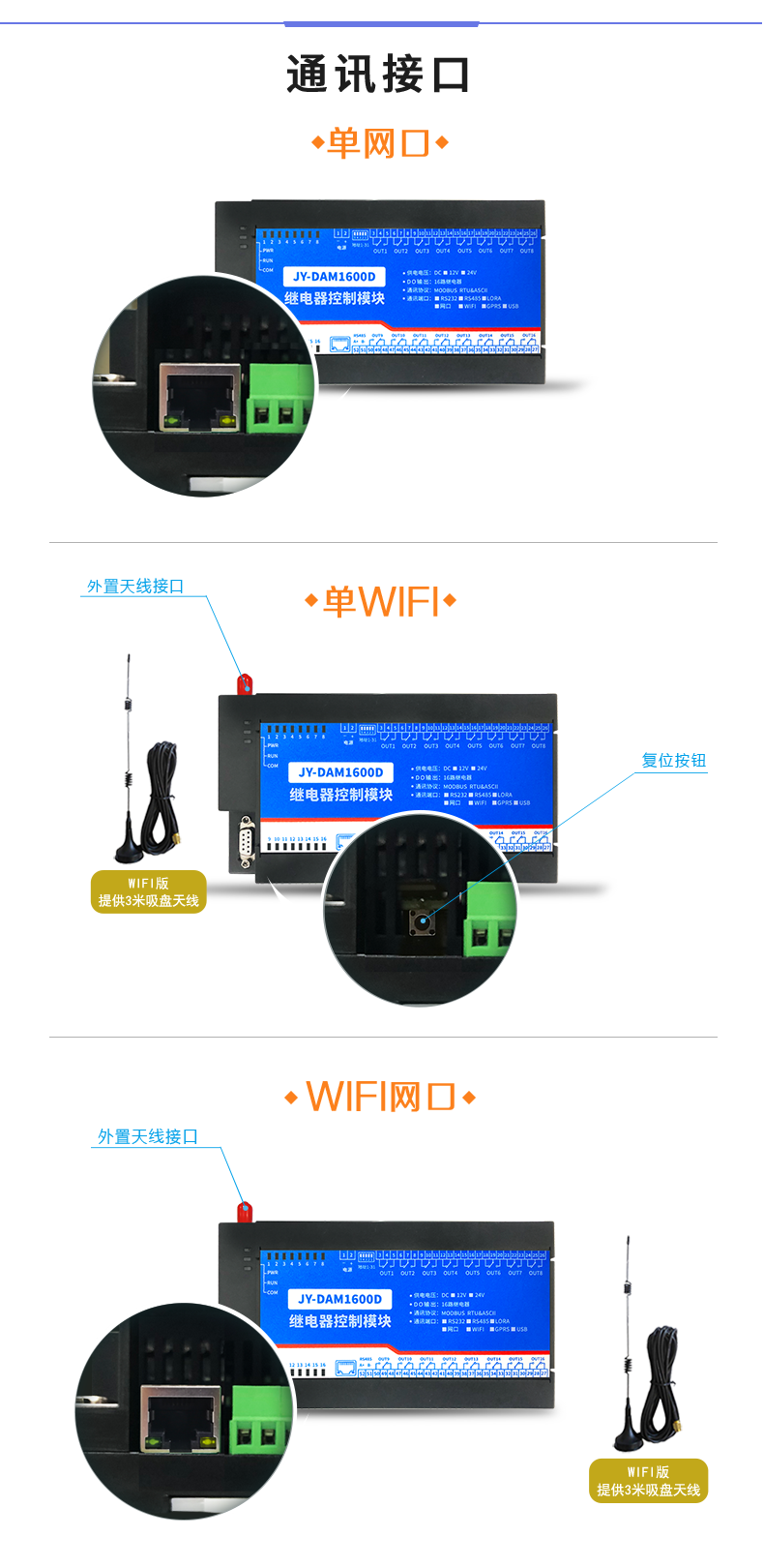 DAM-1600D 工業(yè)級網(wǎng)絡控制模塊通訊接口