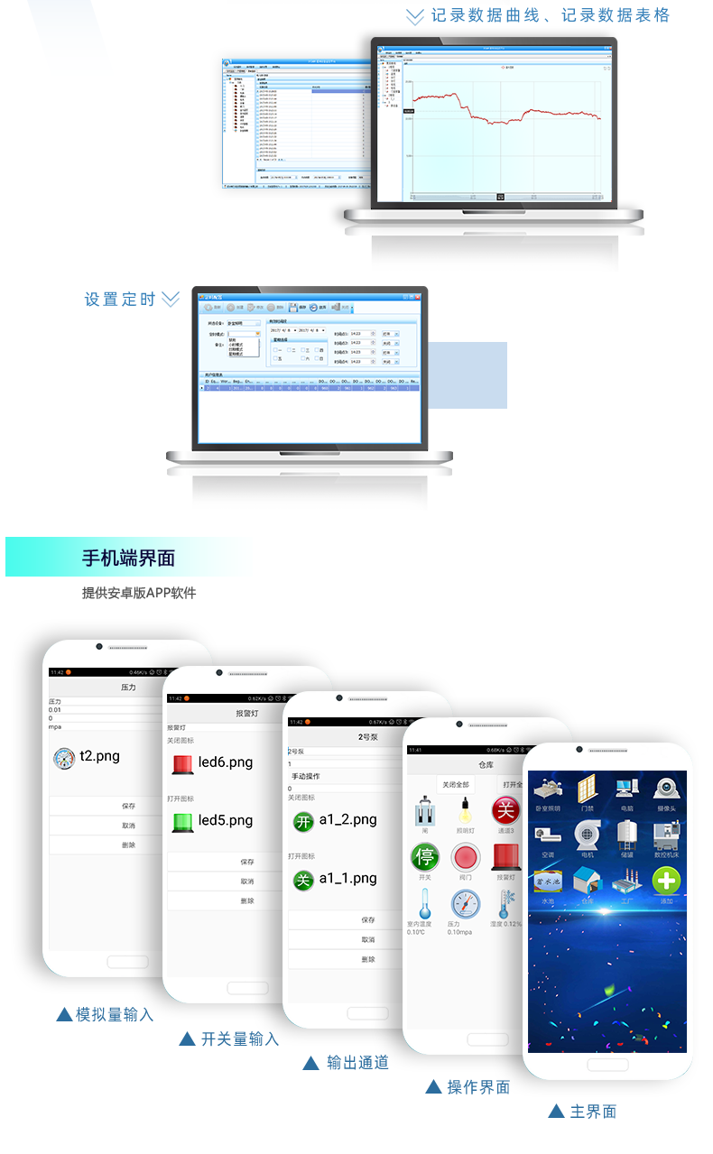 DAM-1600D 工業(yè)級網(wǎng)絡控制模塊組態(tài)軟件