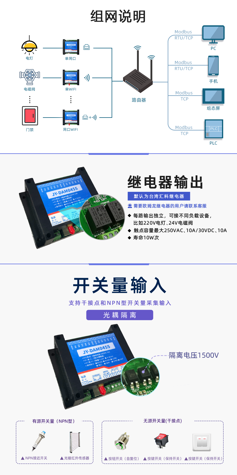DAM-0455 工業(yè)級(jí)網(wǎng)絡(luò)控制模塊組網(wǎng)說明