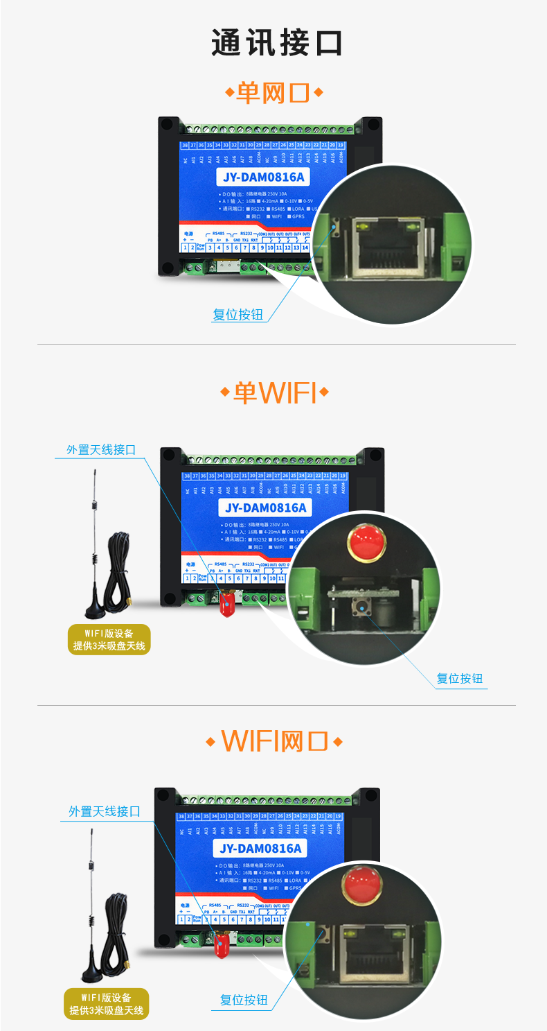 DAM-0816A 工業(yè)級網(wǎng)絡(luò)數(shù)采控制器通訊接口