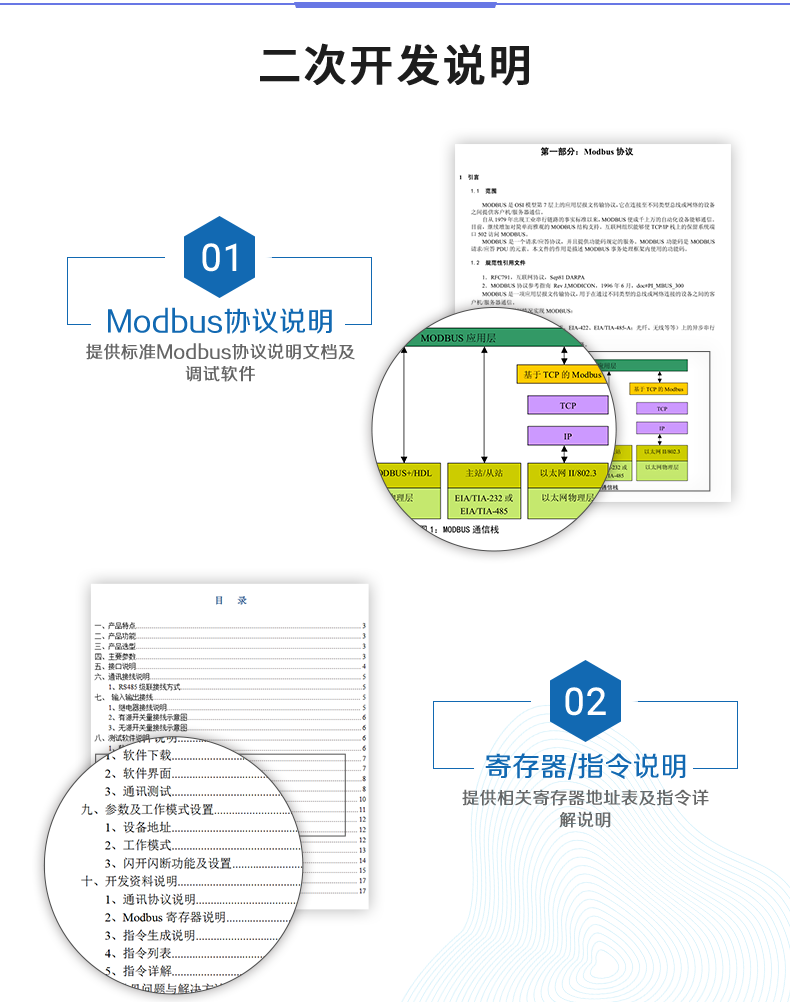 DAM-0816D 工業(yè)級(jí)I/O模塊二次開發(fā)說明
