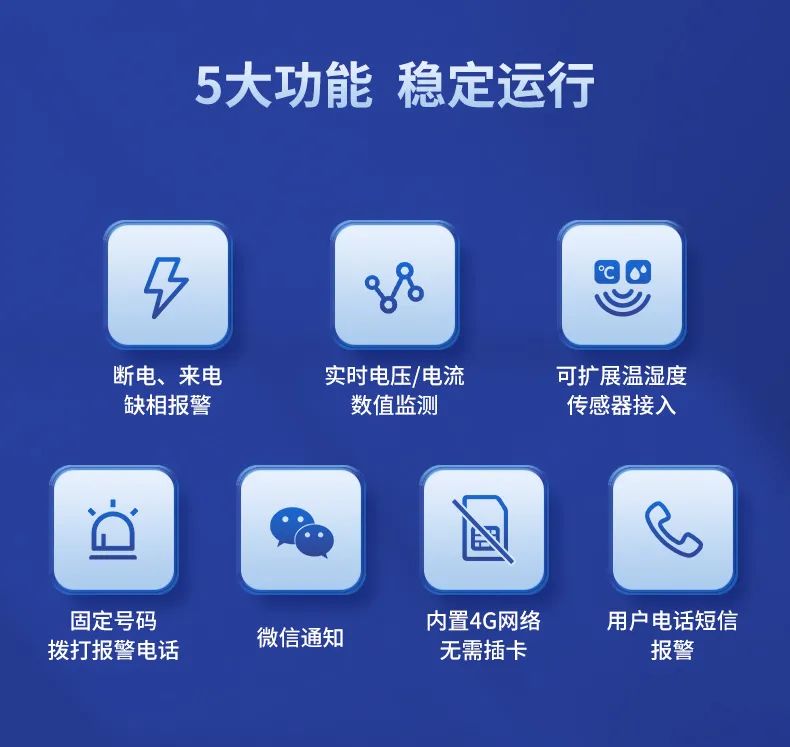 遠(yuǎn)程斷電報警器5大功能