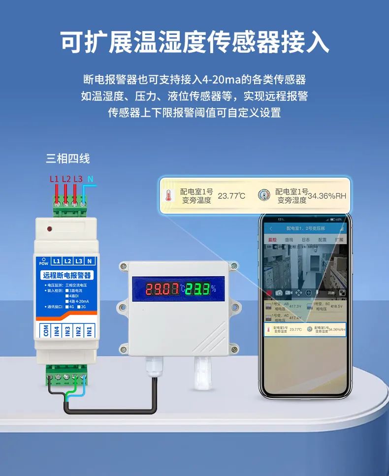 遠(yuǎn)程斷電報警器 可以對接4-20mA的設(shè)備
