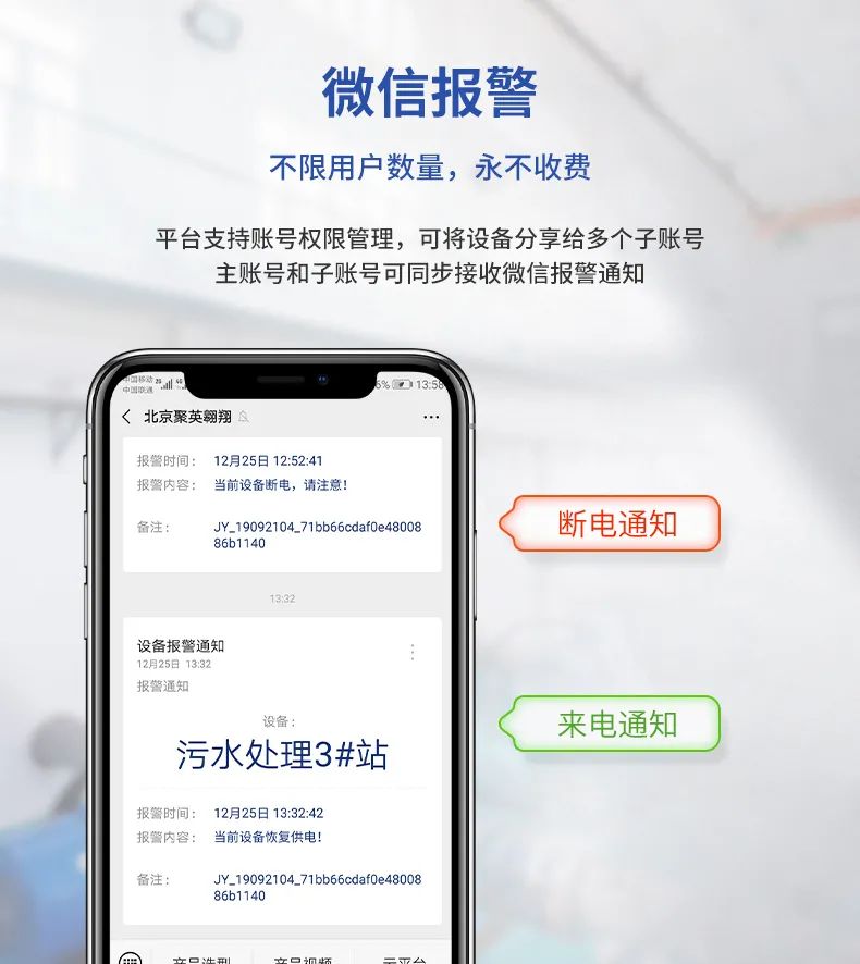 遠(yuǎn)程斷電報警器 短信報警