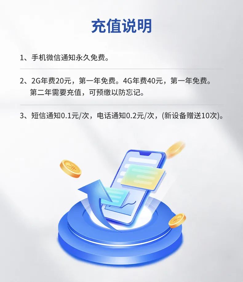 遠(yuǎn)程斷電報警器 斷電續(xù)航24小時