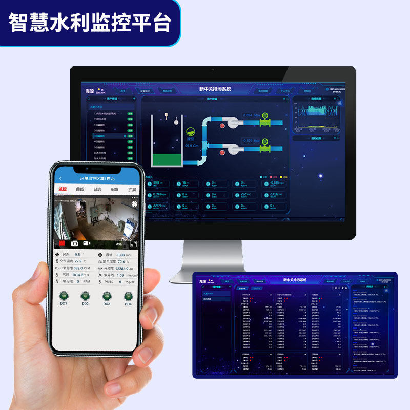 城市排水管網(wǎng)監(jiān)測系統(tǒng)解決方案