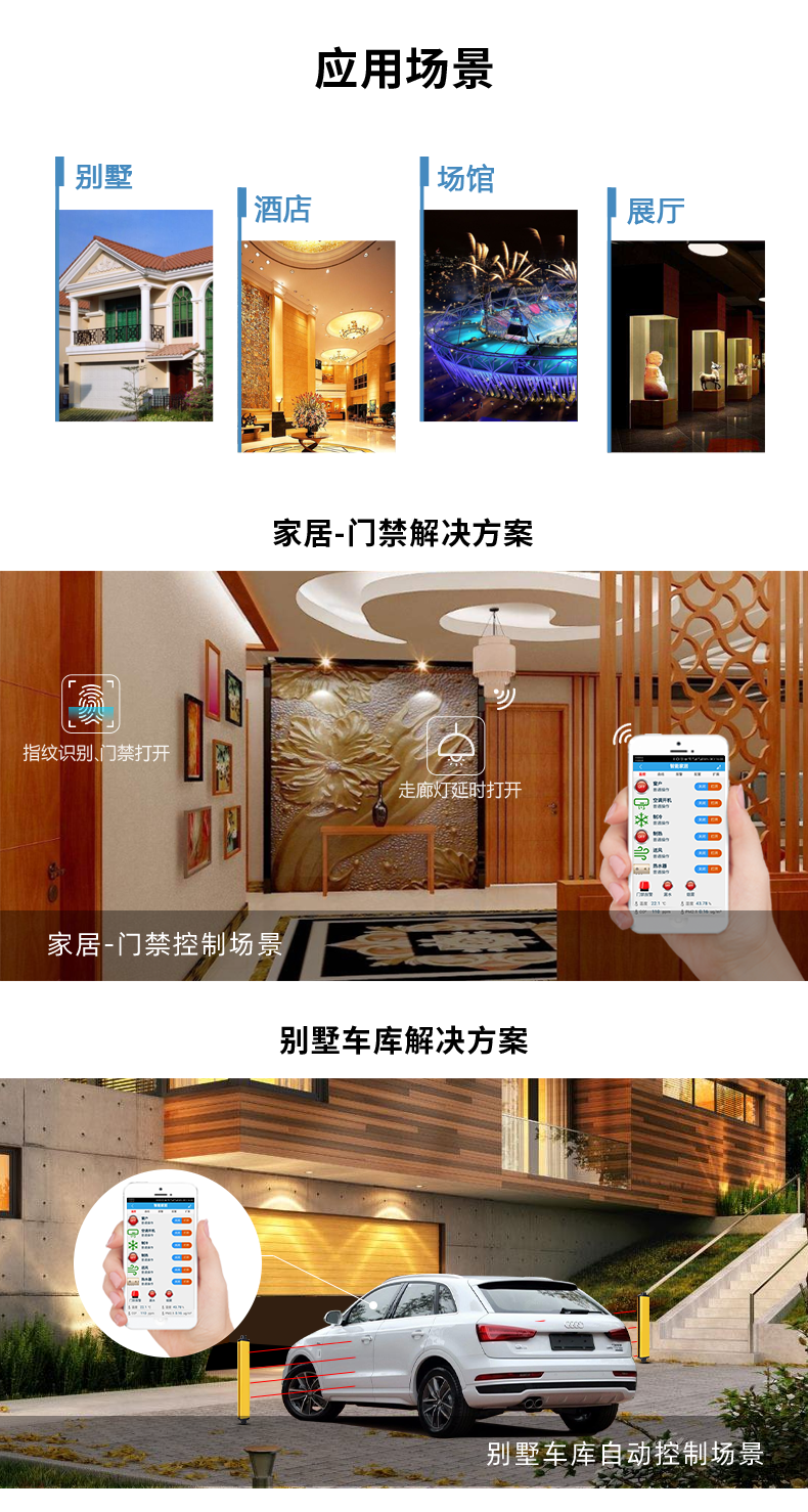 云平臺(tái) DAM-0808TA 遠(yuǎn)程智能控制器應(yīng)用場合