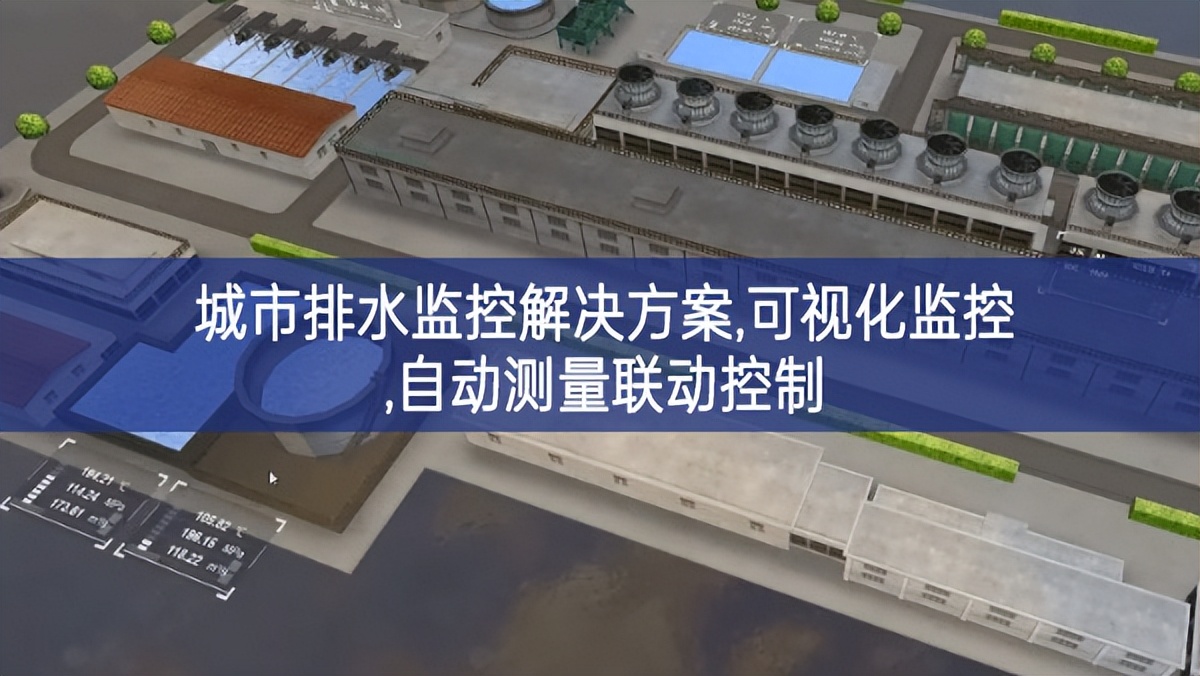 城市排水監(jiān)控解決方案,可視化監(jiān)控,自動(dòng)測量聯(lián)動(dòng)控制