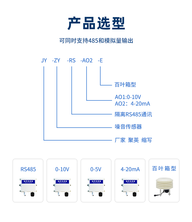 產(chǎn)品選項