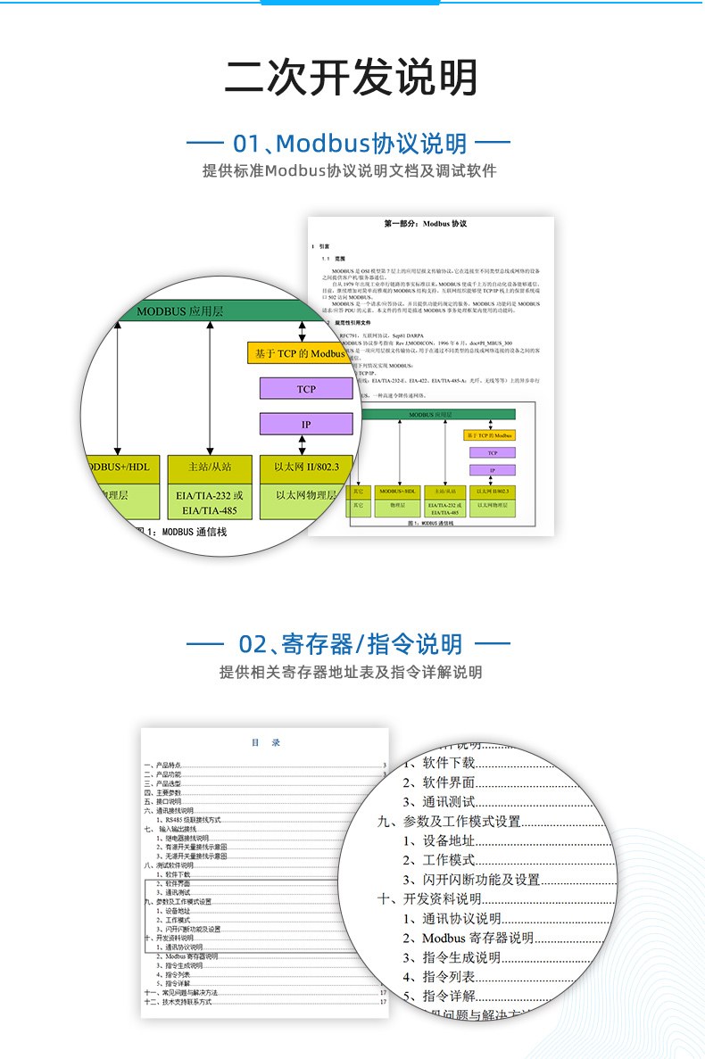 JY-DAM-AI16PT8 溫度采集模塊二次開(kāi)發(fā)說(shuō)明
