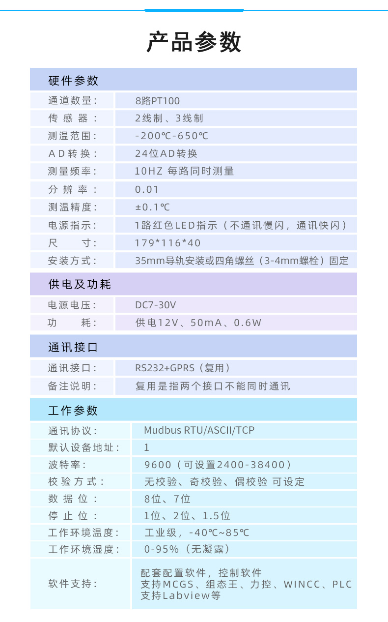 云平臺 GPRS-AI16PT 溫度采集模塊產品參數(shù)