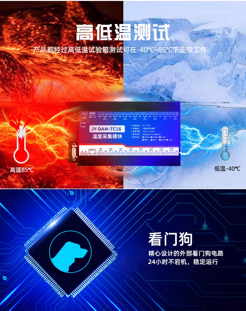 內(nèi)置看門狗，高低溫測(cè)試