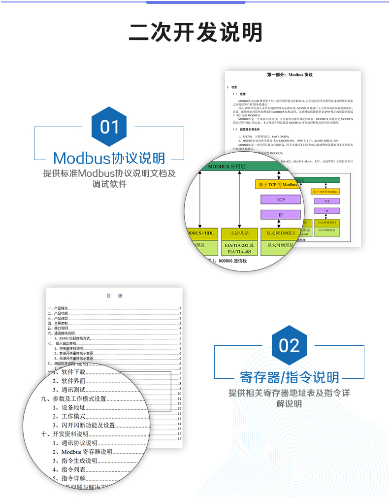 云平臺 GPRS-0408 遠(yuǎn)程智能控制器 二次開發(fā)說明