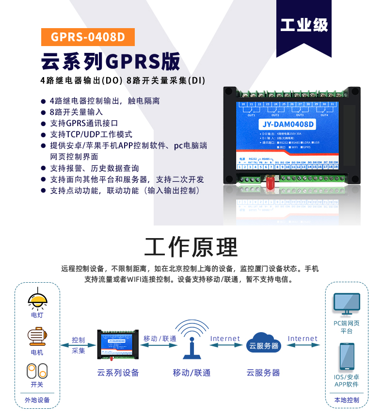云平臺 GPRS-0408 遠(yuǎn)程智能控制器 工作原理