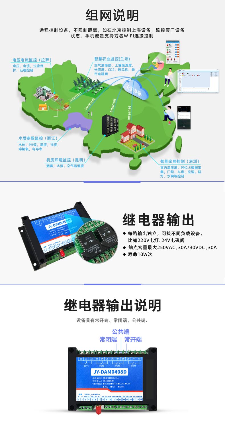 云平臺 GPRS-0408 遠(yuǎn)程智能控制器 組網(wǎng)說明