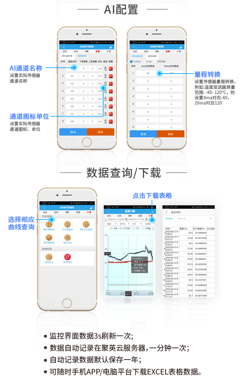 云平臺 GPRS-0408 遠(yuǎn)程智能控制器 操作流程二