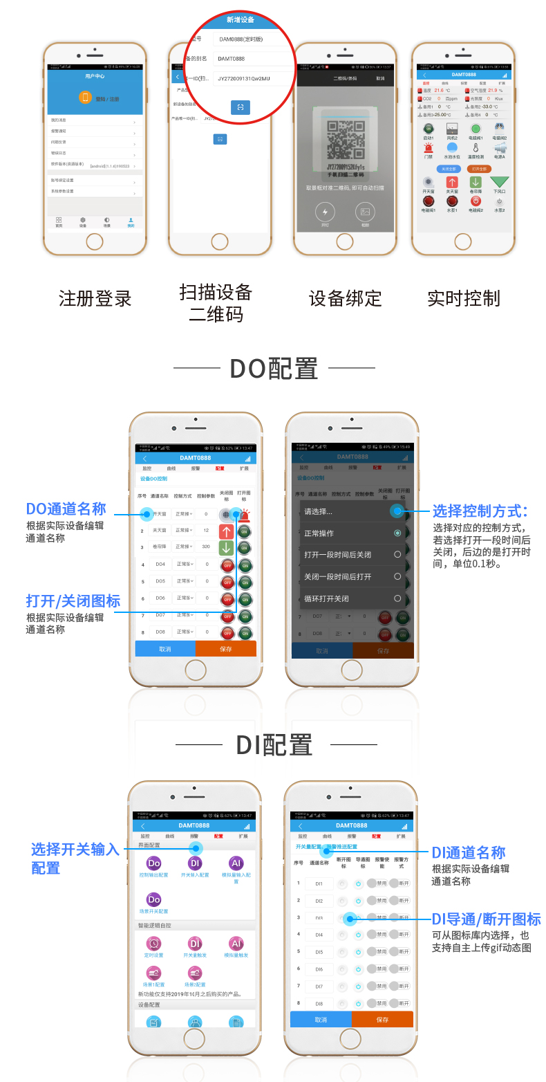 云平臺 GPRS-0408 遠(yuǎn)程智能控制器 操作流程一