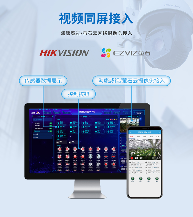 視頻同屏接入，數(shù)據(jù)存儲云端