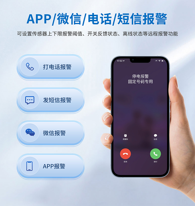 設置閾值，多方式預警
