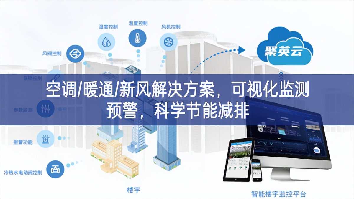 「智慧樓市」空調(diào)/暖通/新風(fēng)解決方案，可視化監(jiān)測(cè)預(yù)警，科學(xué)節(jié)能減排