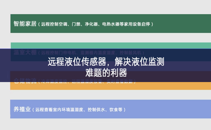 遠(yuǎn)程液位傳感器，解決液位監(jiān)測難題的利器