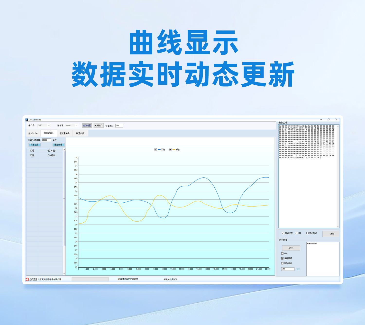 曲線顯示，數(shù)據(jù)實(shí)時(shí)動(dòng)態(tài)更新