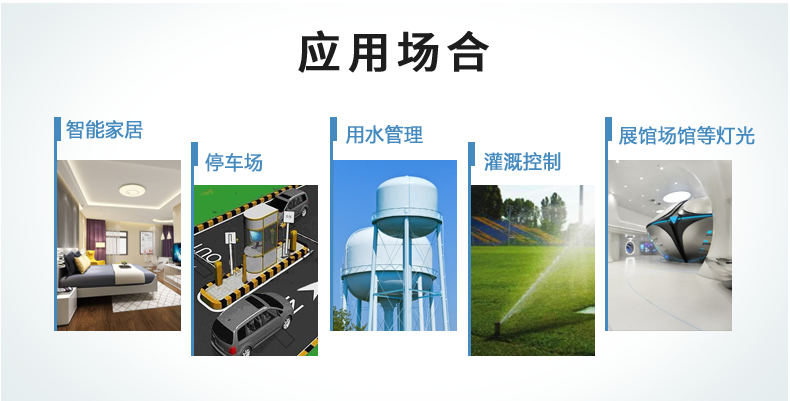 應用場合