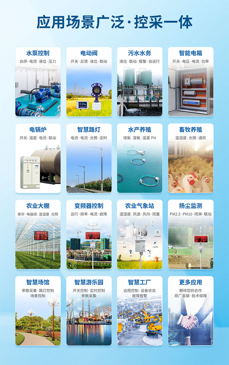 應(yīng)用場景，控采一體