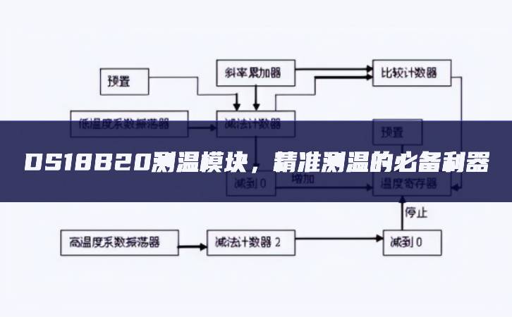 DS18B20測溫模塊，精準測溫的必備利器