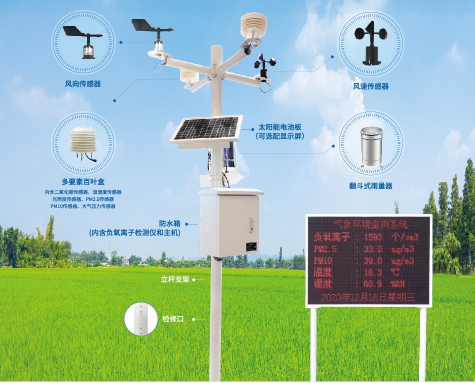 公路氣象監(jiān)測(cè)系統(tǒng)