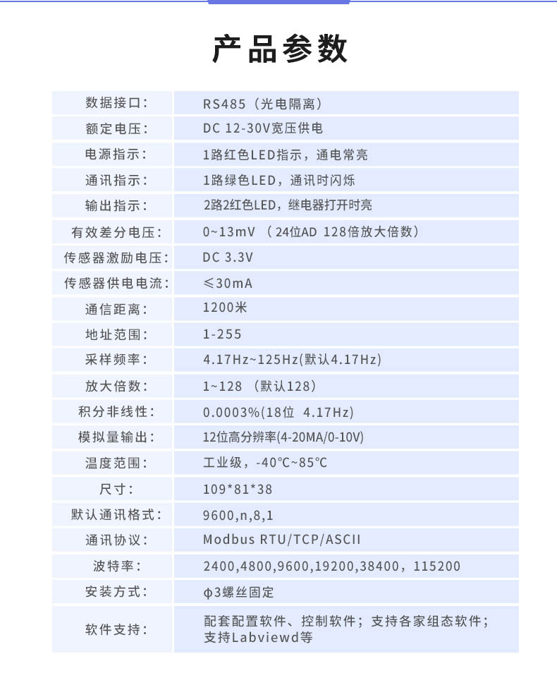  CZ1000-BS稱(chēng)重變送模塊參數(shù)